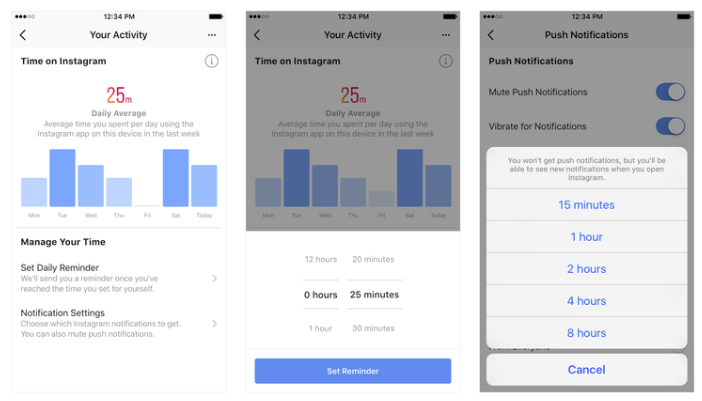 Temps passé sur Facebook dans les graphiques des applications