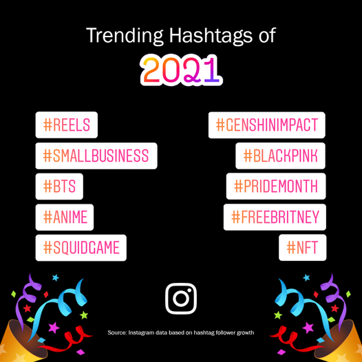 Les meilleurs hashtags Instagram de 2021