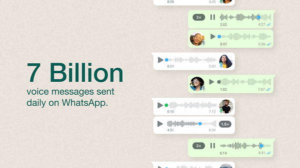 Messages audio WhatsApp