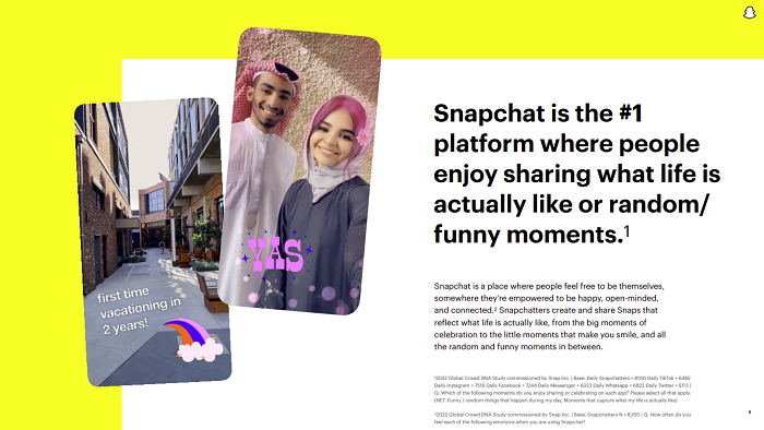 Rapport Snapchat Génération 2022