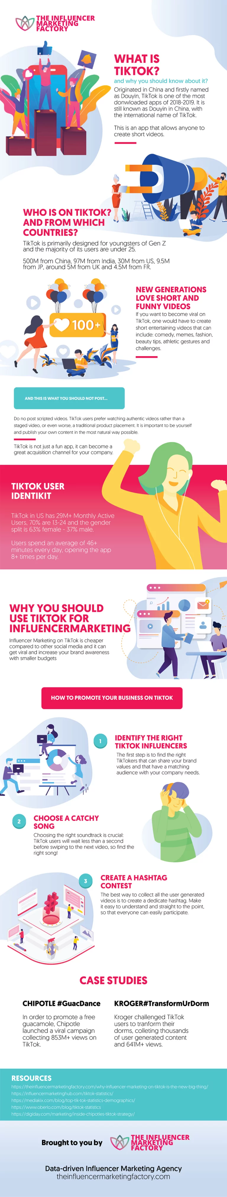 TikTok influencer marketing infographic - Influencers