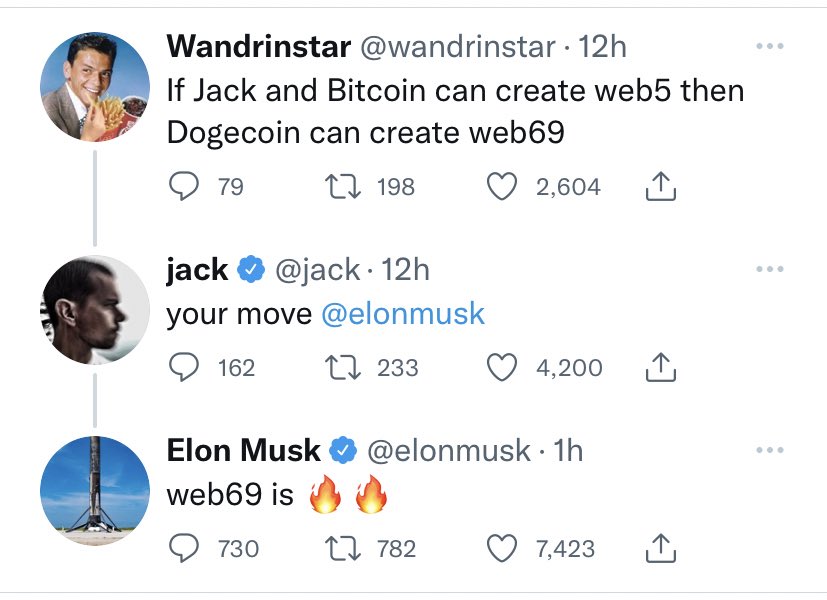 Tweet from Elon Musk