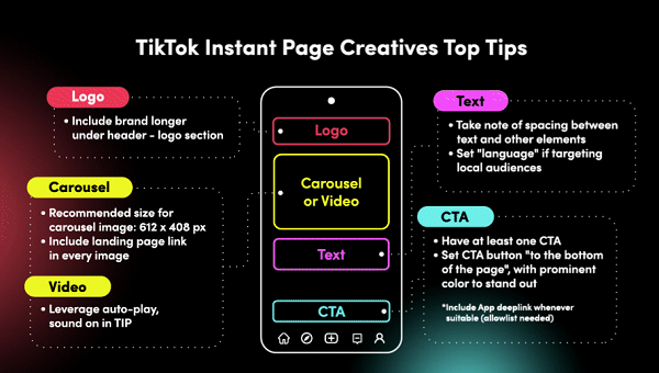 TikTok Instant Page
