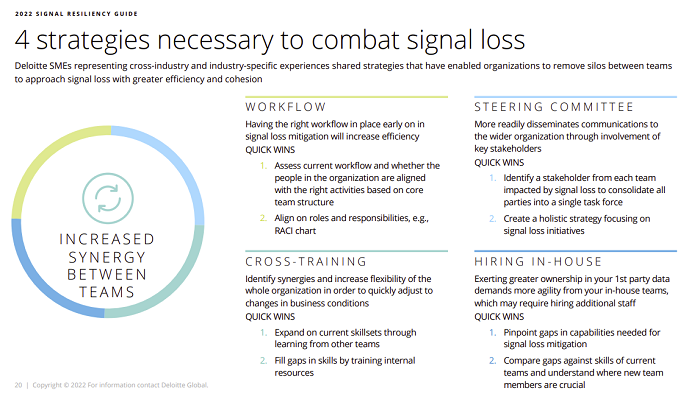 Meta signal loss guide