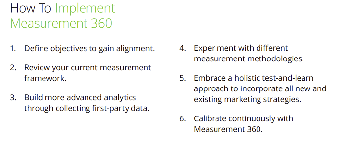 Meta Measurement 360