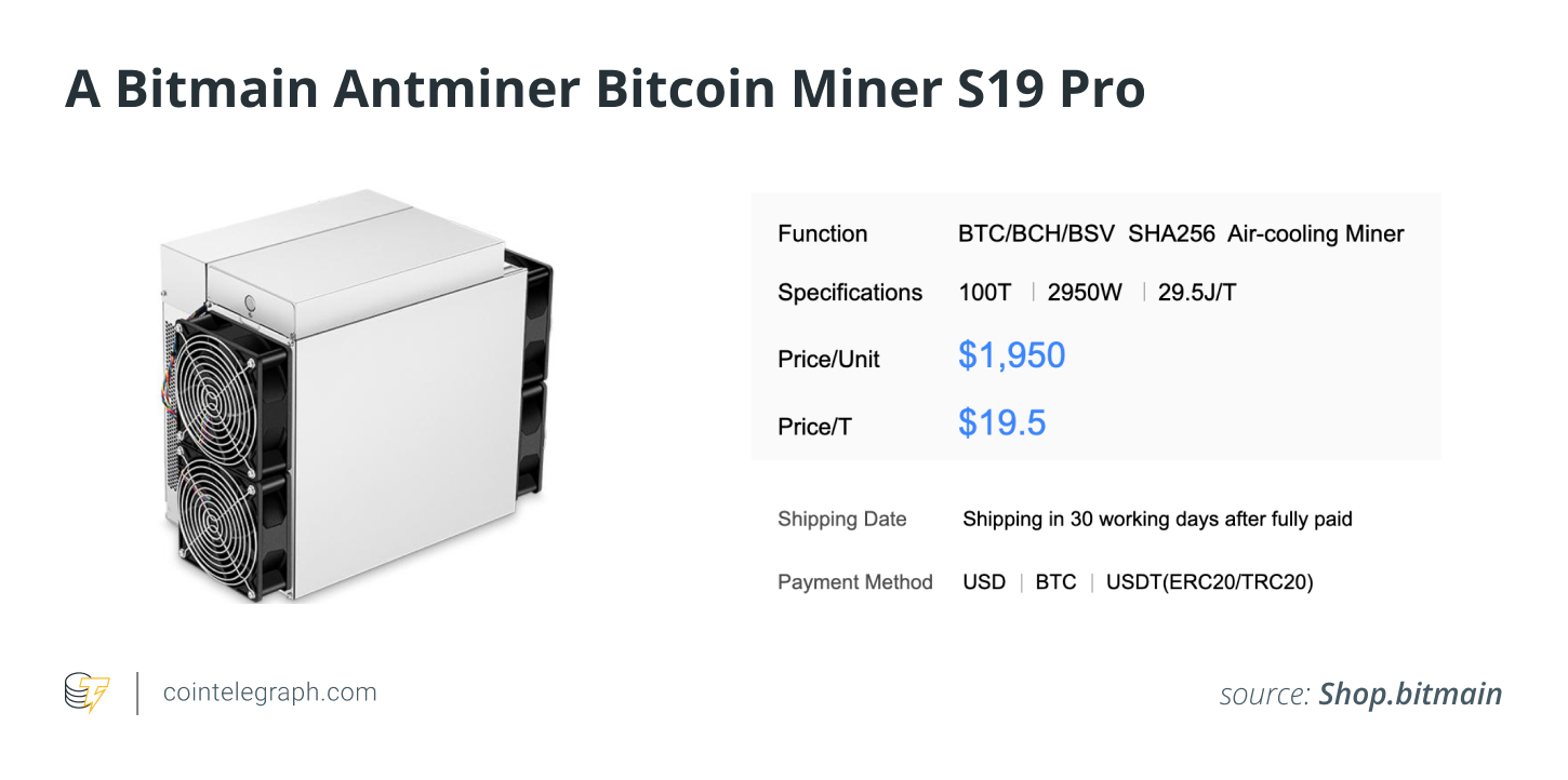 A Bitmain Antminer Bitcoin Miner S19 Pro