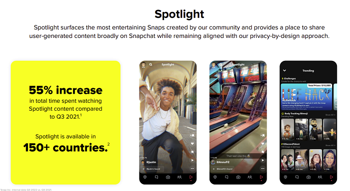 Snapchat Q3 2022 report