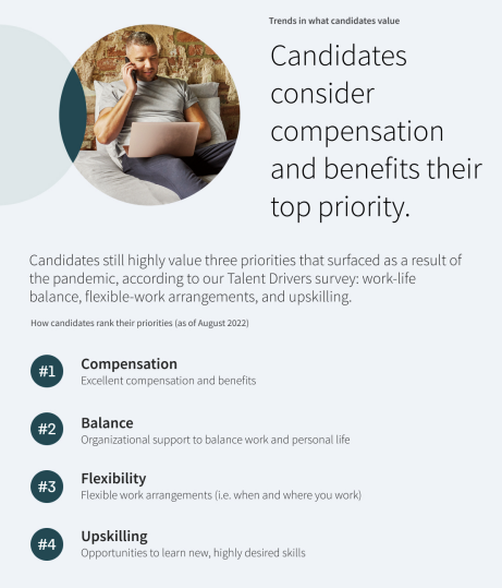 LinkedIn Global Talent Trends report