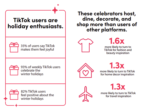 TikTok Holiday Marketing Guide 2022