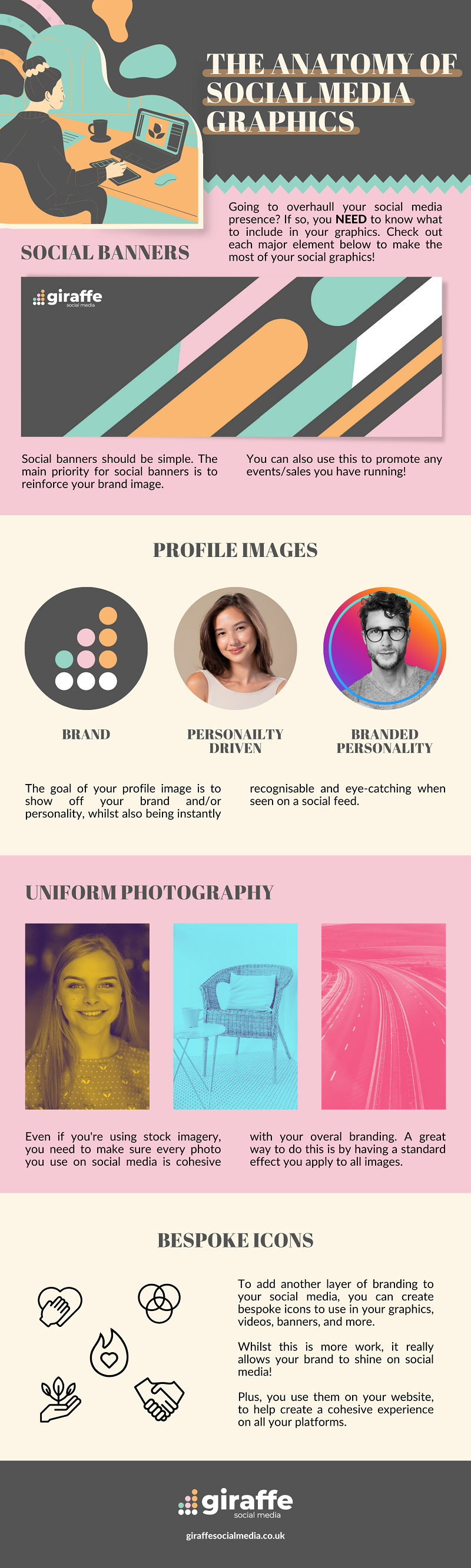 Social profile visuals infographic