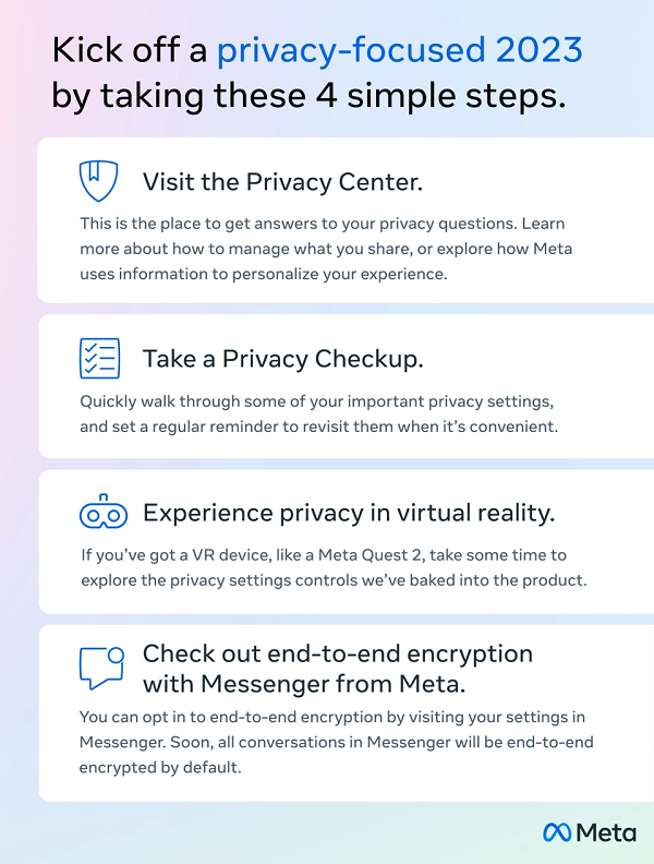 Meta Data Privacy Day