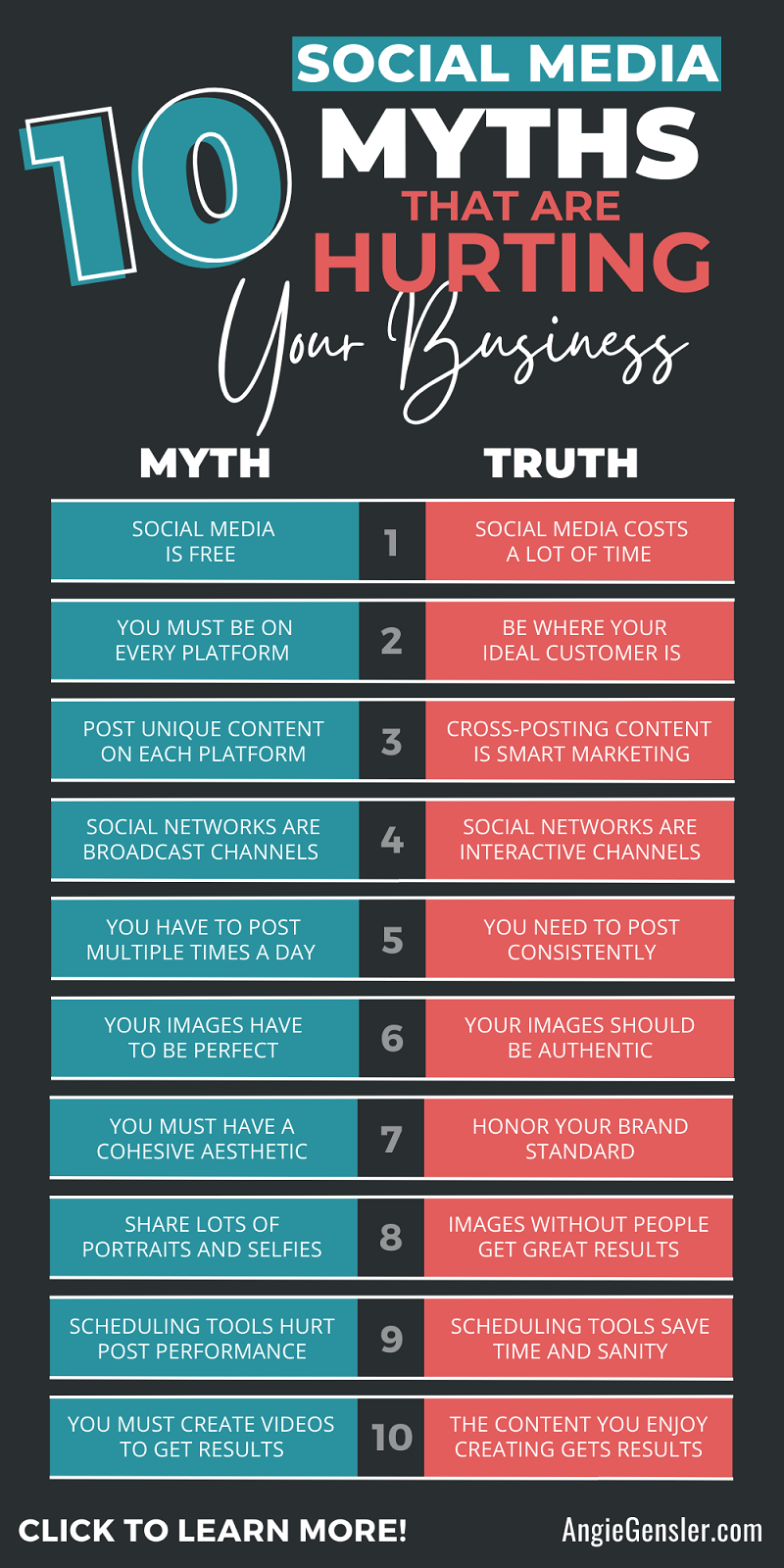 10 Social media myths infographic