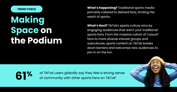 TikTok Sports Trends Report