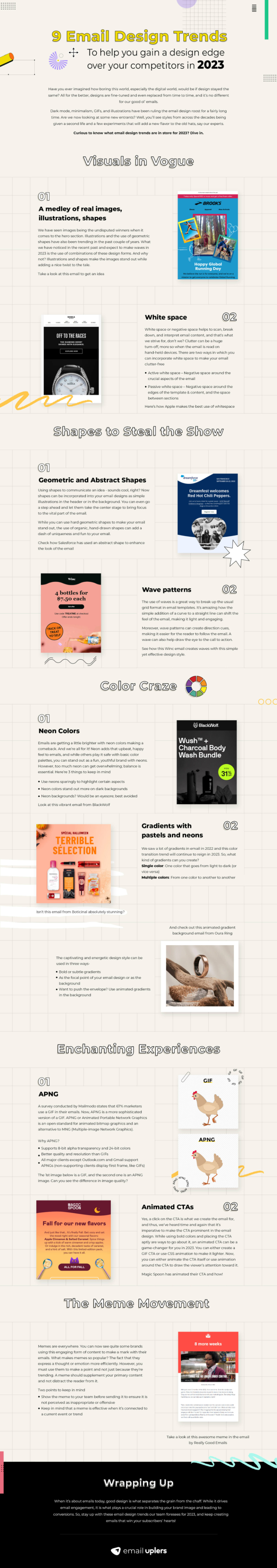 Email Design Trends infographic
