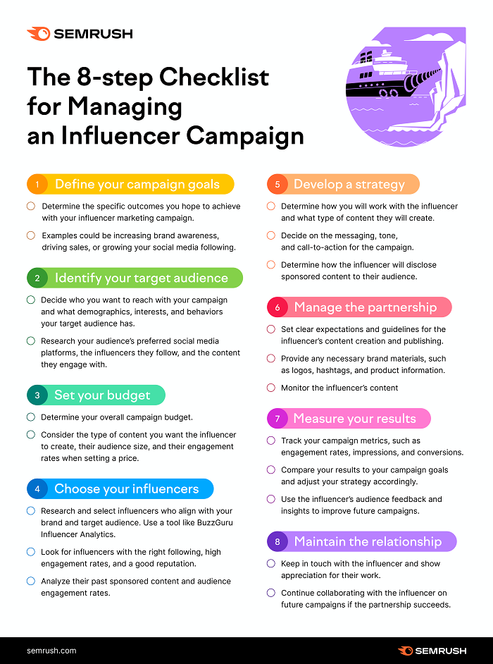8 step guide to managing an influencer campaign