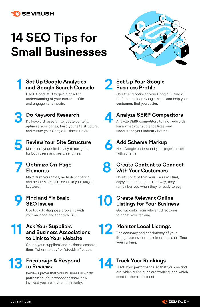 14 SEO Tips for SMBs