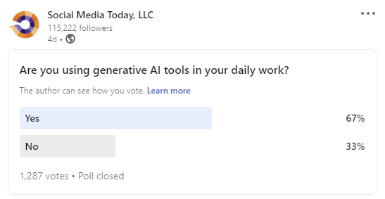 LinkedIn poll - generative AI tools