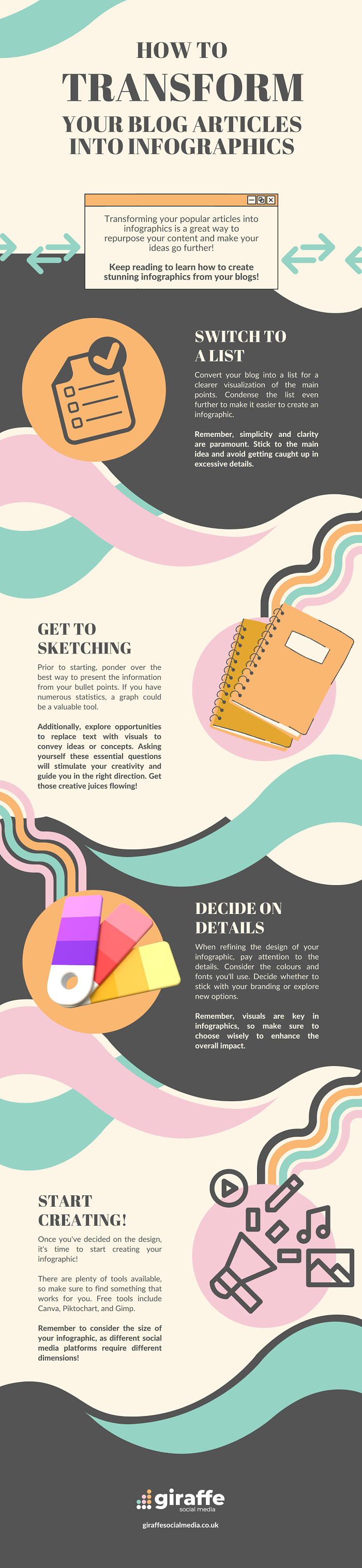 How to Create Infographics infographic