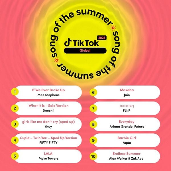 TikTok Songs of the Summer