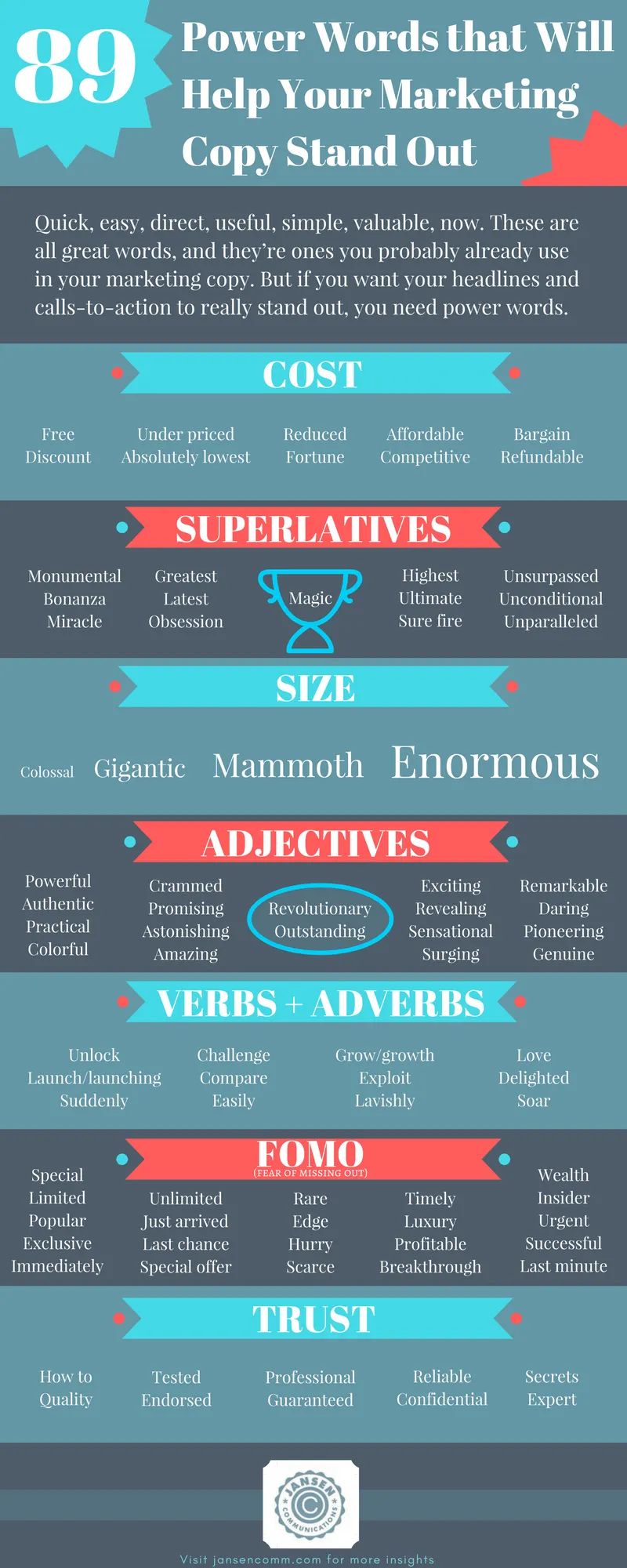 89 power words infographic
