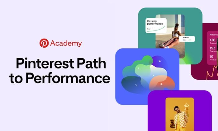 Pinterest Path to Performance