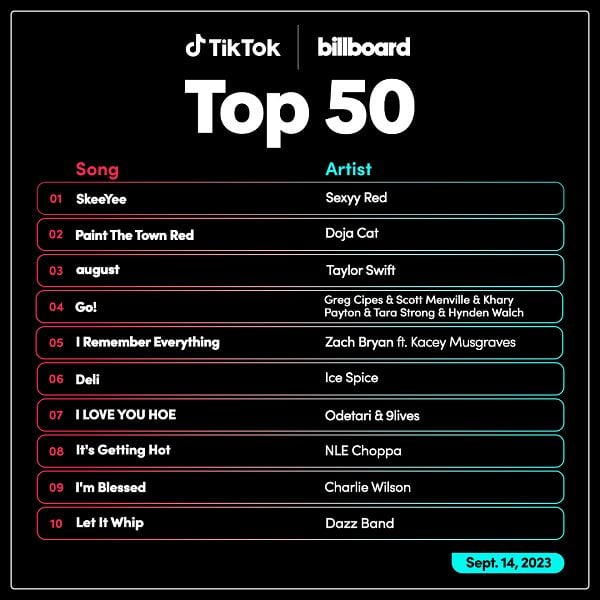TikTok Top 50