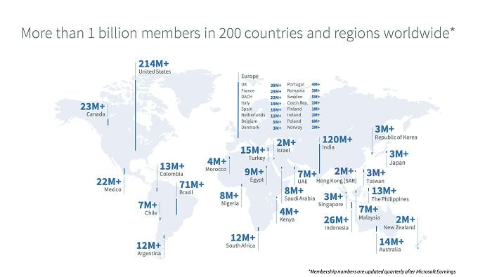 LinkedIn member map - January 2024