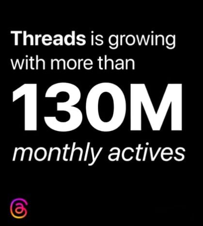 Instagram Threads user count